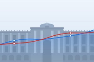 Riksdagsvalet Trender och sökintresse