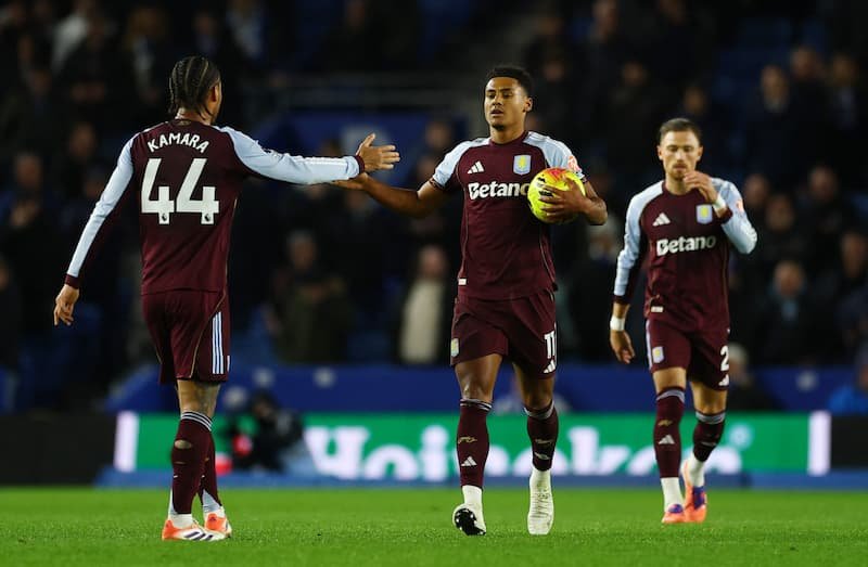 Wolverhampton Wanderers - Aston Villa – Premier League